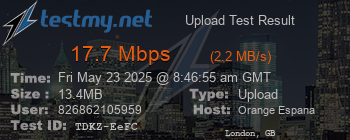 Speed Test Result
