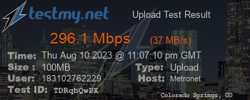 Speed Test Result