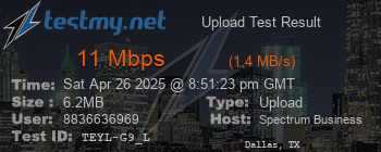 Speed Test Result