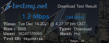 Speed Test Result