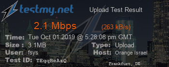 Speed Test Result