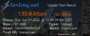Speed Test Result