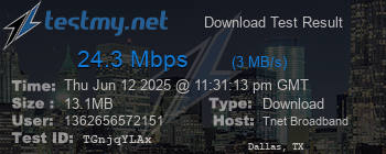 Speed Test Result