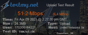 Speed Test Result