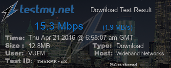 Speed Test Result