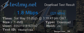 Speed Test Result
