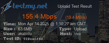 Speed Test Result