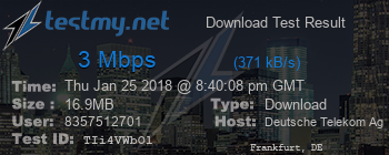 Speed Test Result