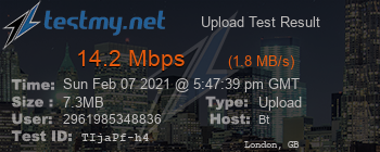 Speed Test Result