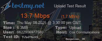 Speed Test Result