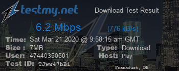 Speed Test Result
