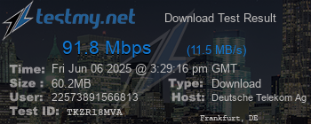 Speed Test Result