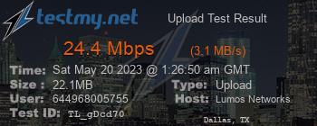 Speed Test Result