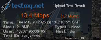 Speed Test Result
