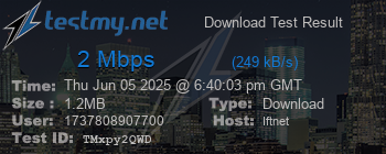 Speed Test Result