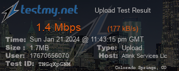 Speed Test Result