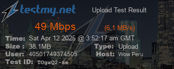 Speed Test Result