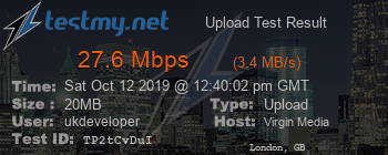 Speed Test Result