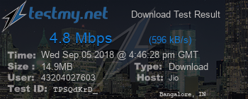 Speed Test Result