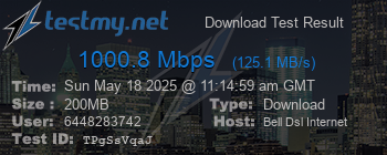 Speed Test Result