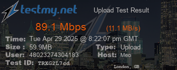 Speed Test Result