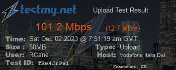 Speed Test Result