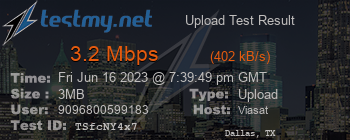 Speed Test Result