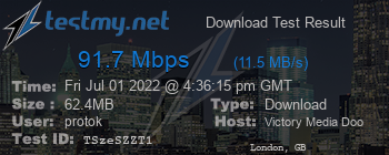 Speed Test Result