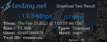 Speed Test Result