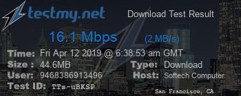 Speed Test Result
