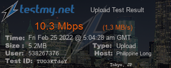 Speed Test Result