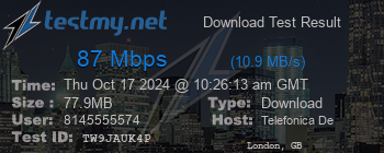 Speed Test Result