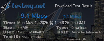 Speed Test Result