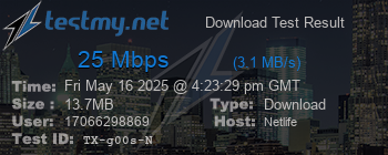 Speed Test Result