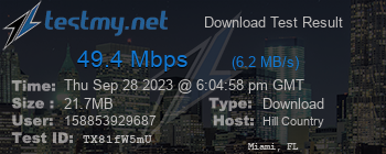 Speed Test Result