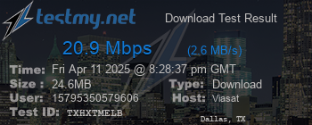 Speed Test Result