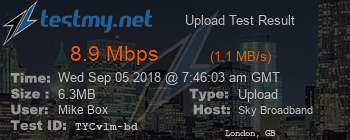 Speed Test Result