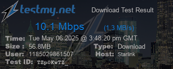 Speed Test Result