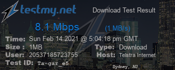 Speed Test Result