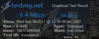 Speed Test Result