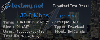 Speed Test Result