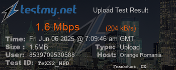 Speed Test Result