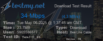Speed Test Result