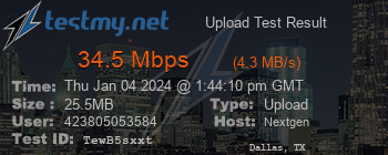 Speed Test Result