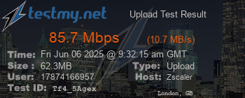 Speed Test Result