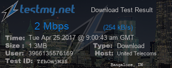 Speed Test Result
