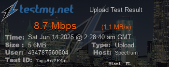 Speed Test Result