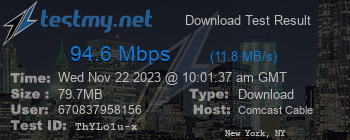Speed Test Result