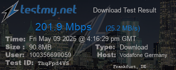 Speed Test Result