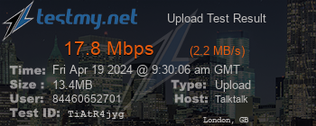 Speed Test Result